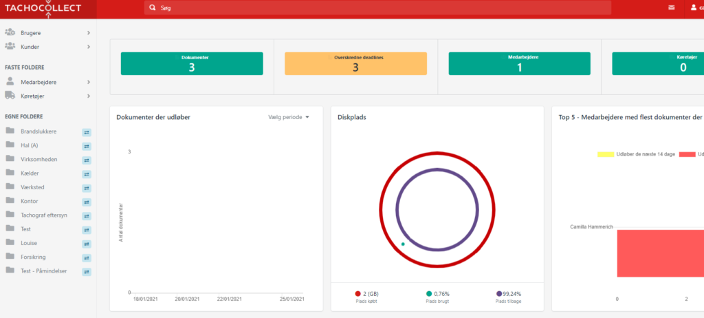 Tachocollect analyse og opbevaring tachograf