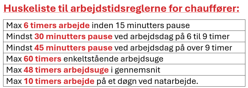 Arbejdstidsregler for mobile arbejdstagere A4